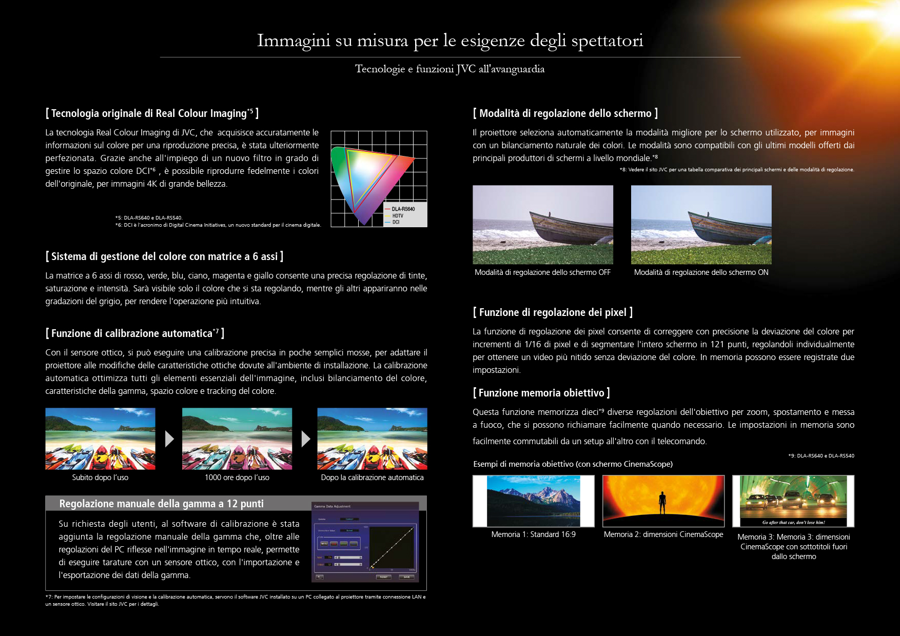Catalogo Videoproiettori D Ila
