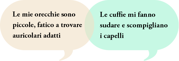 Le mie orecchie sono piccole, fatico a trovare auricolari adatti | Le cuffie mi fanno sudare e scompigliano i capelli