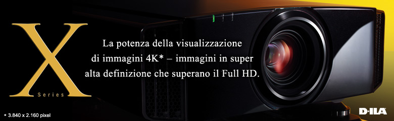 La potenza della visualizzazione di immagini 4K* – immagini in super alta definizione che superano il Full HD. *3.840x2.160 pixel