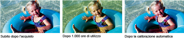Il vantaggio del contrasto nativo