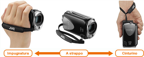 Nuova cinghia a strappo con doppio uso