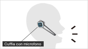 Cattura il suono da una cuffia con microfono