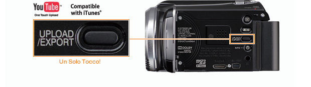 Tasto di condivisione One-Touch sulla videocamera