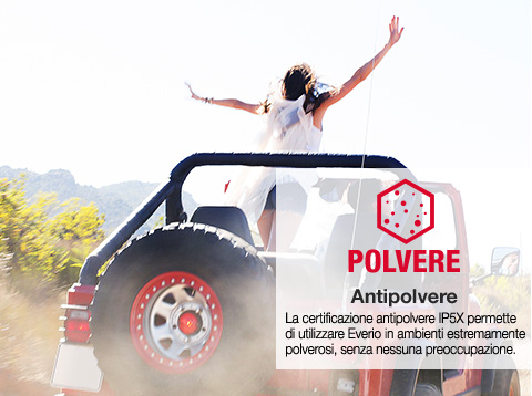 Antiurto da 1,5 metri