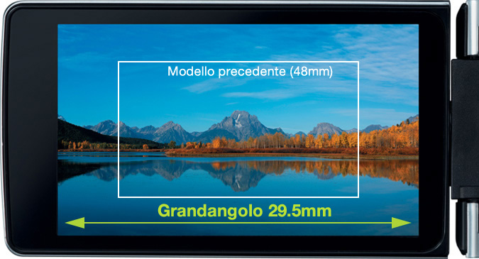 Modello precedente (48mm) Grandangolo 29,5mm