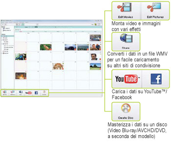 Monta video e immagini con vari effetti / Converti i dati in un file WMV per un facile caricamento su altri siti di condivisione / Carica i dati su YouTube™/Facebook / Masterizza i dati su un disco (Video Blu-ray/AVCHD/DVD, a seconda del modello)