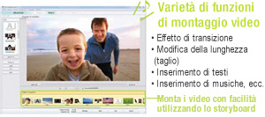 Varietà di funzioni di montaggio video -Effetto di transizione - Modifica della lunghezza (taglio) -Inserimento di testi - Inserimento di musiche, ecc. Monta i video con facilità utilizzando lo storyboard