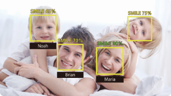 Misuratore di sorrisi e Smile Shot