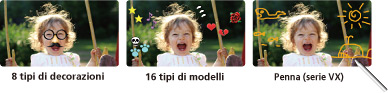 Animazioni