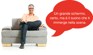 Registrazione Full HD 1920x1080